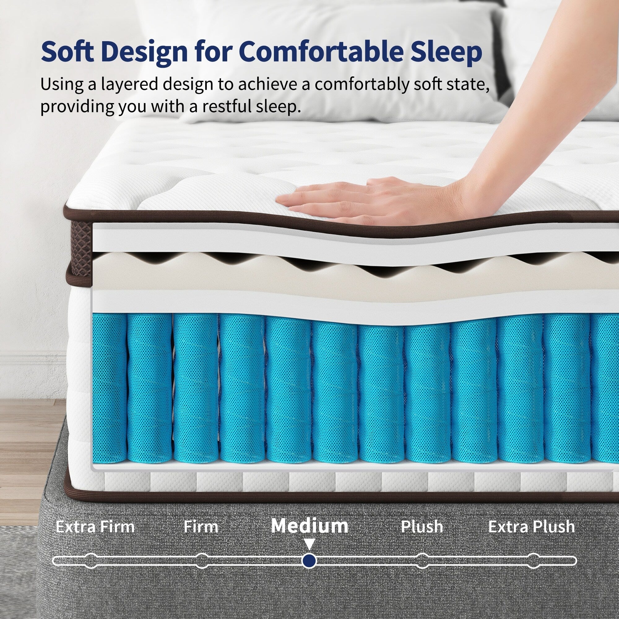 Matelas hybride en mousse à mémoire de forme - Soutien moyen, ressorts renforcés pour soulager les points de pression, certifié CertiPUR-US