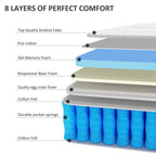 Matelas hybride en mousse à mémoire de forme avec gel, 12 pouces, livré dans une boîte