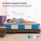 Matelas à ressorts à revêtement en mousse à mémoire de forme de 30 cm (12 pouces) à fermeté moyenne