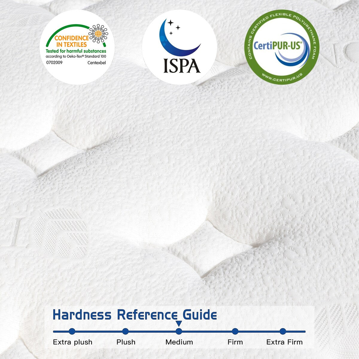 Matelas hybride à mémoire de forme moyenne, 12 pouces, livré dans une boîte