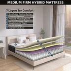 Matelas hybride en mousse gélifiée de 35 cm (14 pouces) livré dans une boîte pour un soutien et un soulagement de la pression.