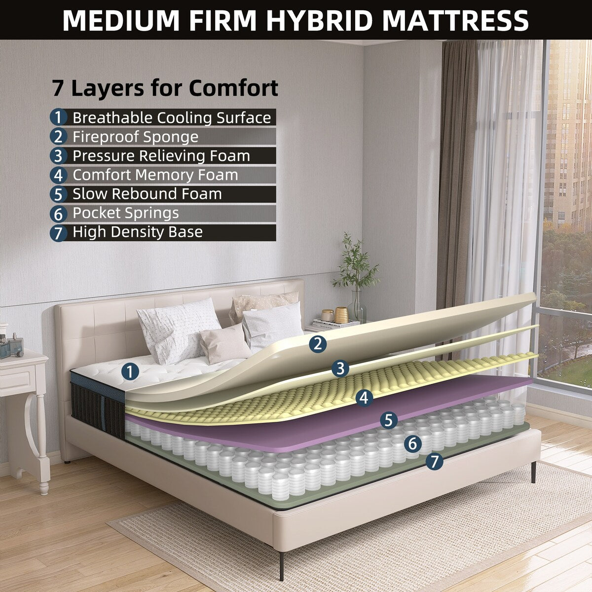 Matelas hybride en mousse gélifiée de 35 cm (14 pouces) livré dans une boîte pour un soutien et un soulagement de la pression.