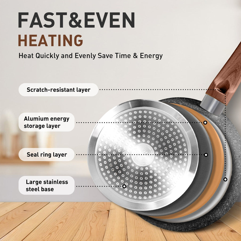 Ensemble de cuisine 17 pièces en granit, ensemble de casseroles et poêles antiadhésives