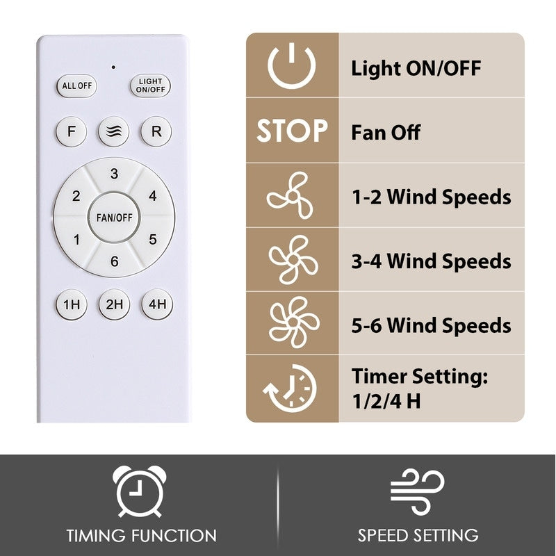 Ventilateur de plafond à faible encombrement de 20 pouces, style moderne et rustique, avec finition en bois, cage et éclairage, avec télécommande.