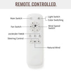 Ventilateur de plafond à LED intégré de 48 et 52 pouces avec lumière et télécommande, moteur à courant continu réversible.