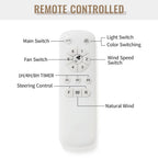 Ventilateur de plafond à LED intégré de 48 et 52 pouces avec lumière et télécommande, moteur à courant continu réversible.