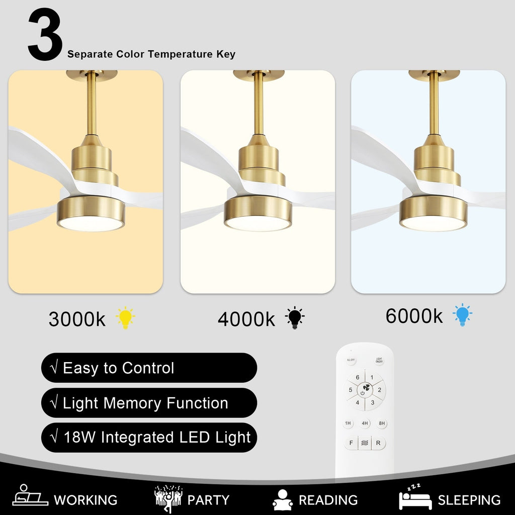 Ventilateur de plafond à LED intégré de 48 et 52 pouces avec lumière et télécommande, moteur à courant continu réversible.