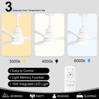 Ventilateur de plafond à LED intégré de 48 et 52 pouces avec lumière et télécommande, moteur à courant continu réversible.