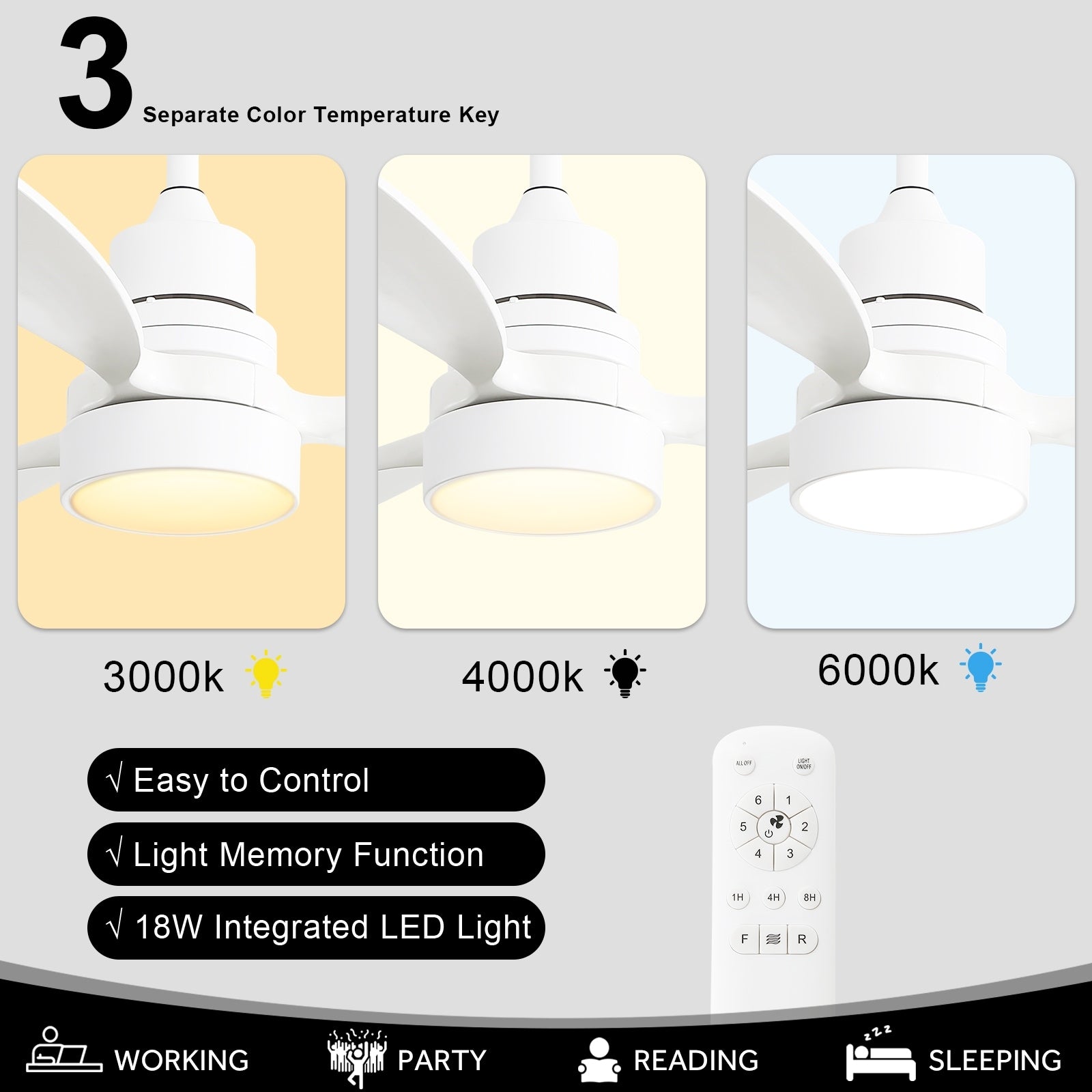 Ventilateur de plafond à LED intégré de 48 et 52 pouces avec lumière et télécommande, moteur à courant continu réversible.
