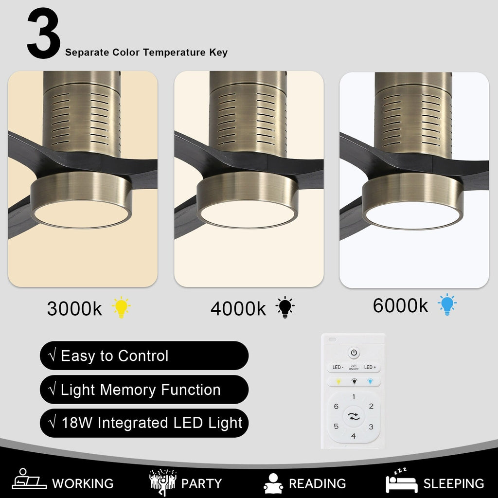 Ventilateur de plafond encastré de 52 pouces de style farmhouse avec éclairage et télécommande, moteur DC réversible.