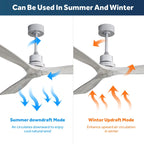 Ventilateur de plafond moderne de 52 pouces en bois massif/ABS avec télécommande (sans éclairage), 6 vitesses de ventilation, flux d'air réversible.