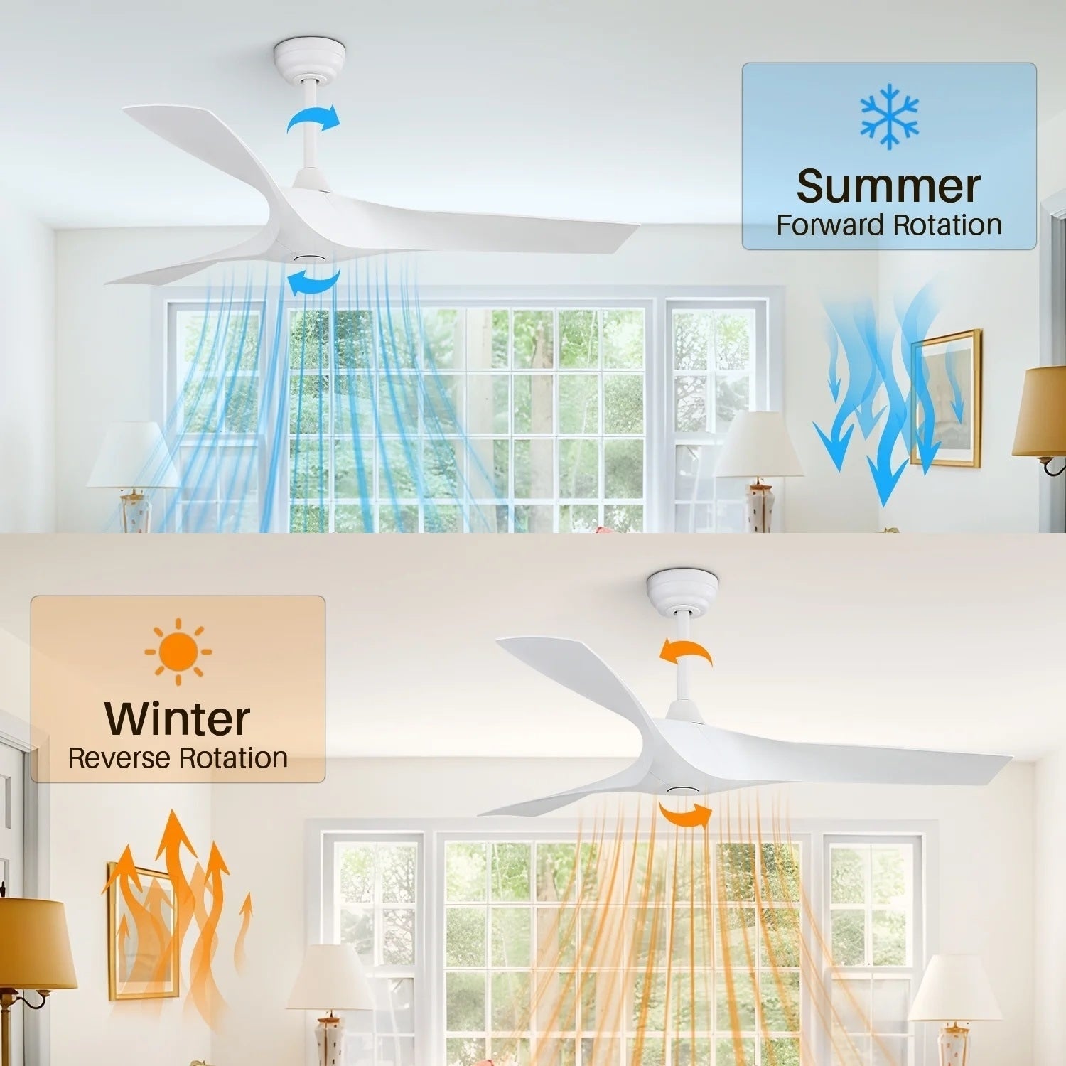 Ventilateur de plafond moderne de 52 pouces en bois massif/ABS avec télécommande (sans éclairage), 6 vitesses de ventilation, flux d'air réversible.