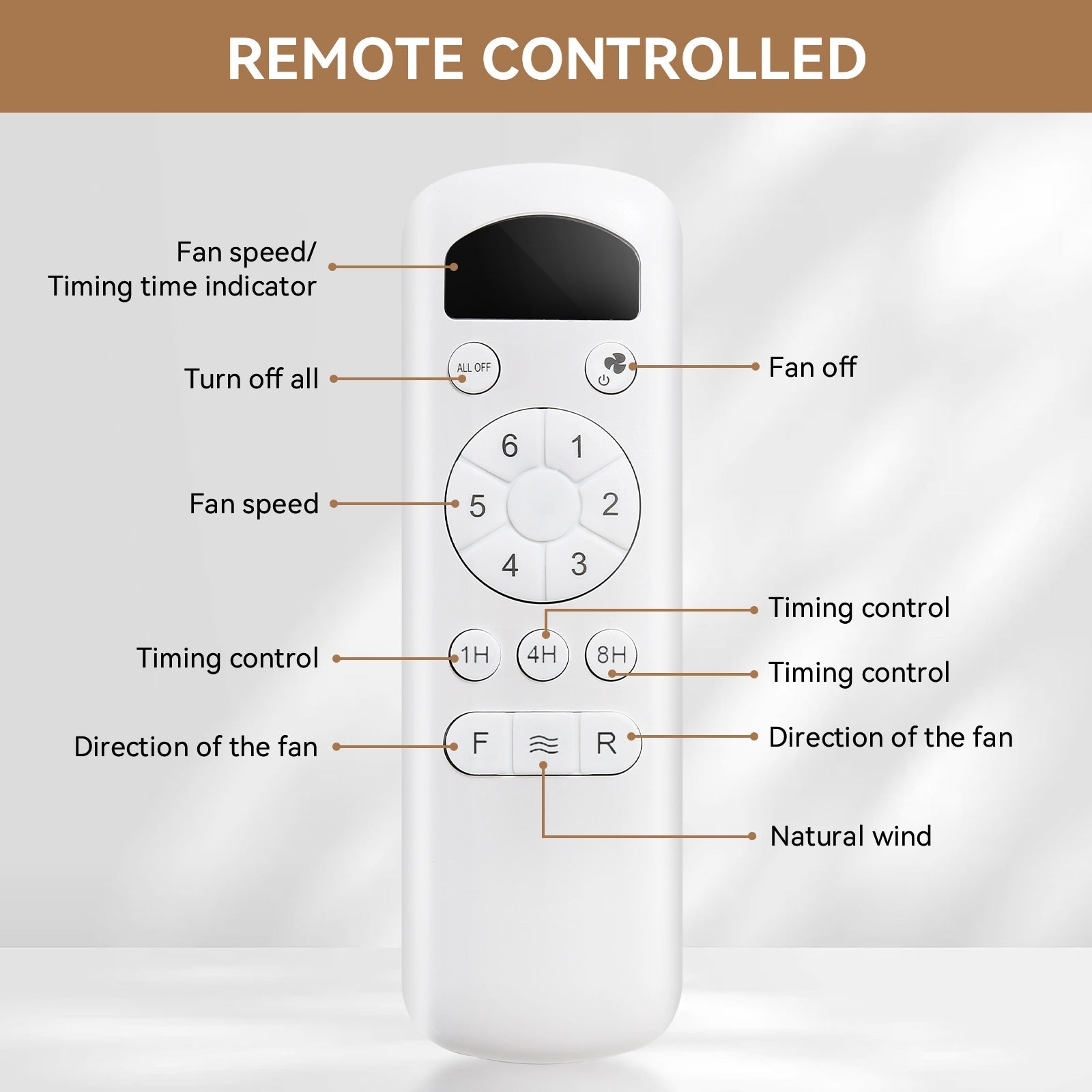 Ventilateur de plafond moderne de 52 pouces en bois massif/ABS avec télécommande (sans éclairage), 6 vitesses de ventilation, flux d'air réversible.