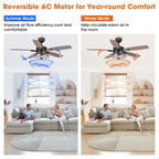 Ventilateur de plafond décoratif noir à 52 pales en verre dépoli, avec télécommande et kit d'éclairage.