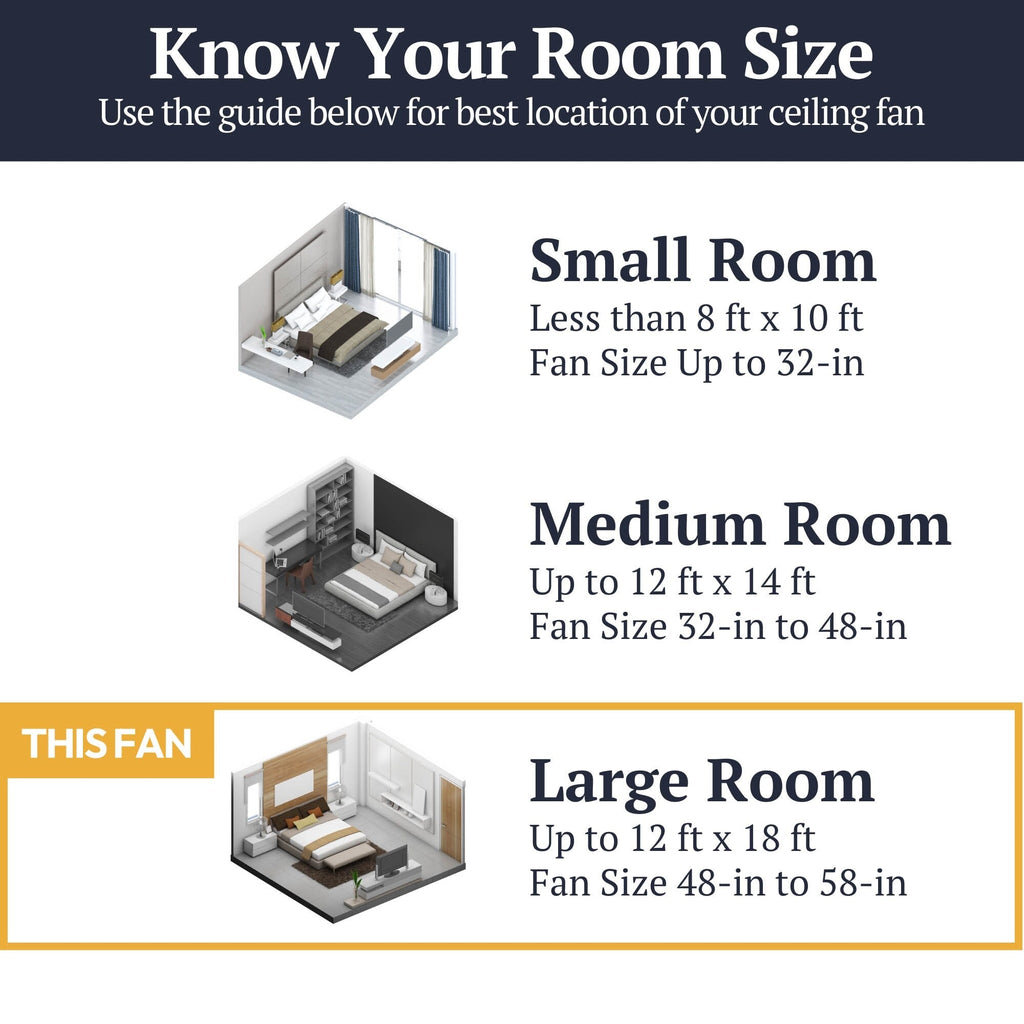 Ventilateur de plafond LED à 52 pouces Prominence Home Sivan Bronze, style farmhouse, avec éclairage, télécommande