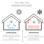 Ventilateur de plafond Copper Grove Guasipati Magna Carta de 52 pouces, style Tiffany - 52L x 52W x 16.5