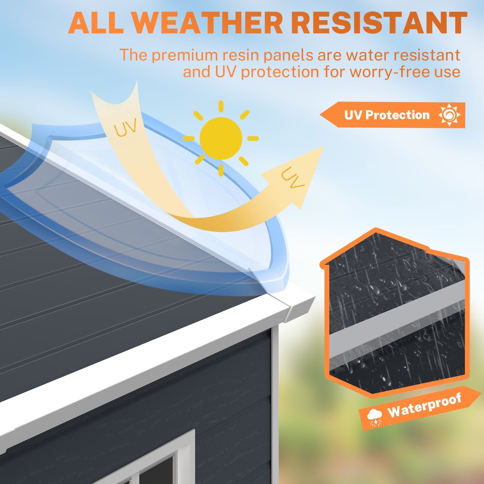 Abri de jardin en résine pour extérieur, résistant aux intempéries, avec plancher, modèle Spire Tool Shed, dimensions : 6 pi x 4 pi / 6 pi x 8 pi / 8 pi x 6 pi / 8 pi x 10 pi