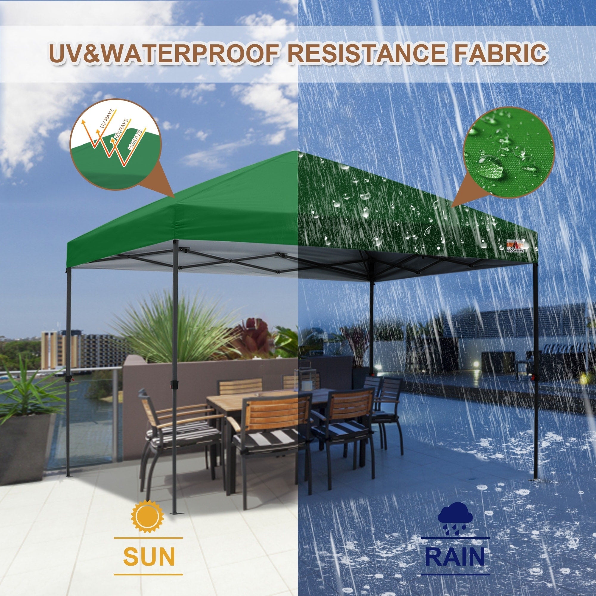 ABCCANOPY Tente de parasol pliable facile à installer, durable, pour extérieur.