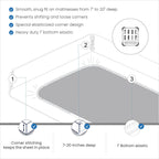 Jeu de draps en coton égyptien de luxe Aireolux, ultra-doux et soyeux, 1000 fils.