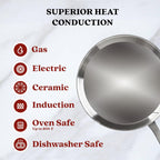 Casserole à sauce Alva Maestro en acier inoxydable 5 plis - 1,6 Qt. Non toxique