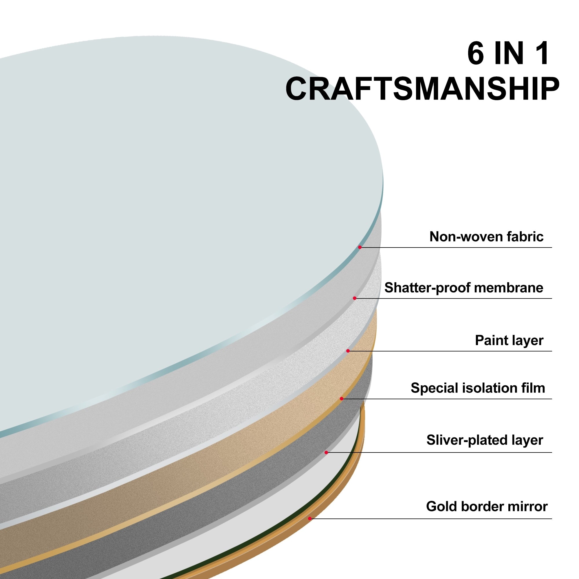 Grand miroir de sol en bois avec arche, miroir mural