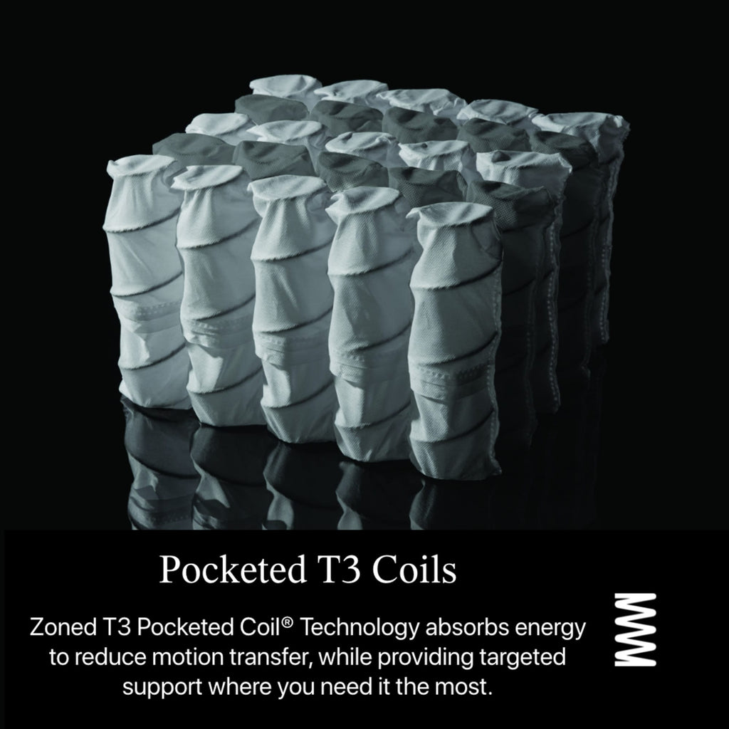 Matelas Beautyrest Black L-Class 13.75, fermeté moyenne