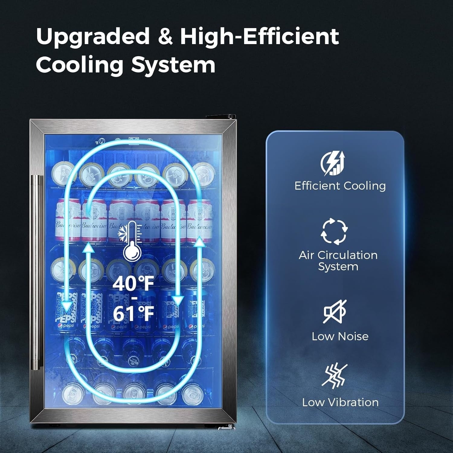 Réfrigérateur à boissons - Mini réfrigérateur 145 canettes