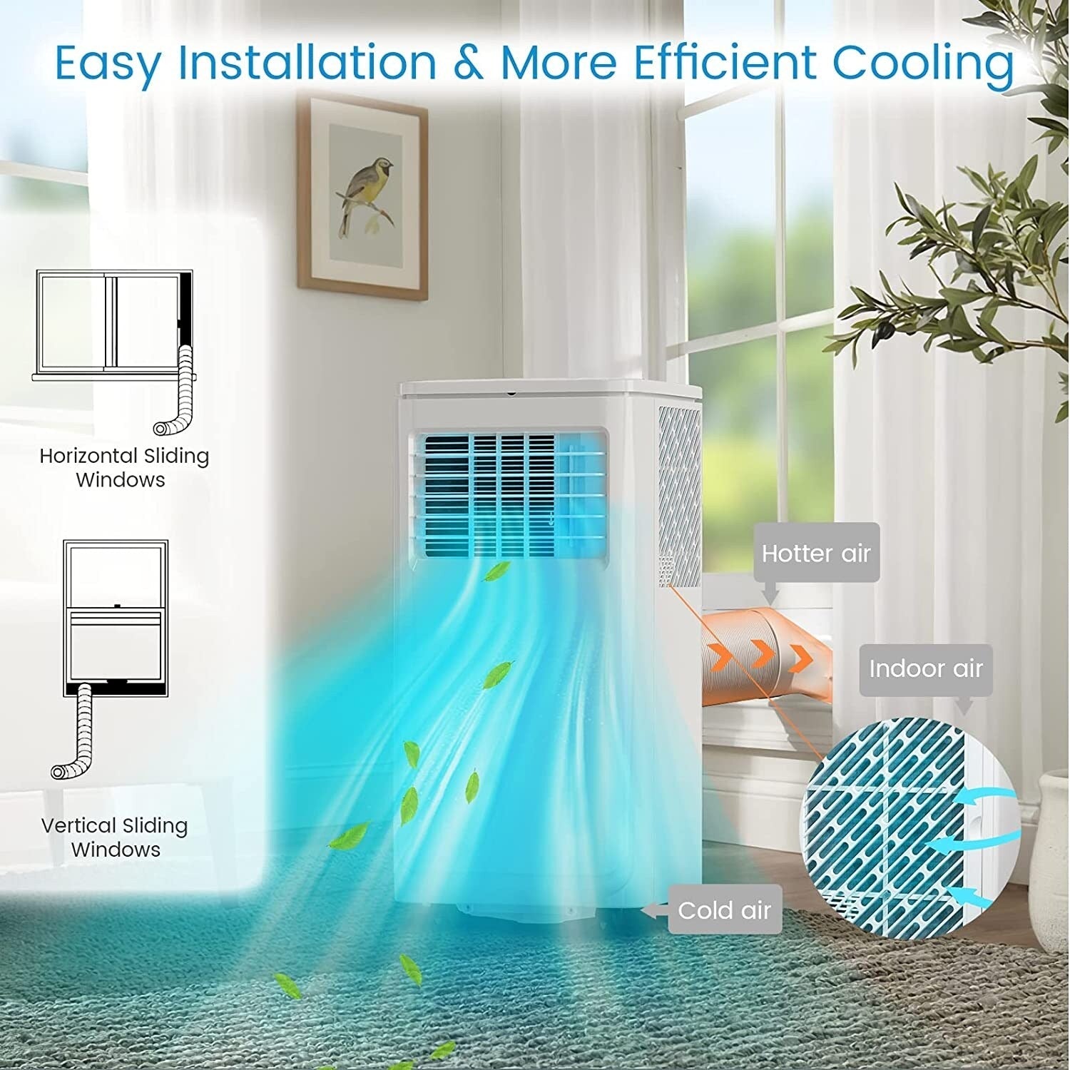 Climatiseur portable 3-en-1 Bossin 8000 BTU (ASHRAE), 5000 BTU (SACC) avec télécommande, refroidisseur d'air portable silencieux pour chambre - 880v