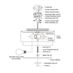 Luminaire de plafond à abat-jour blanc en lin, style moderne du milieu du siècle, modèle Burnaby.