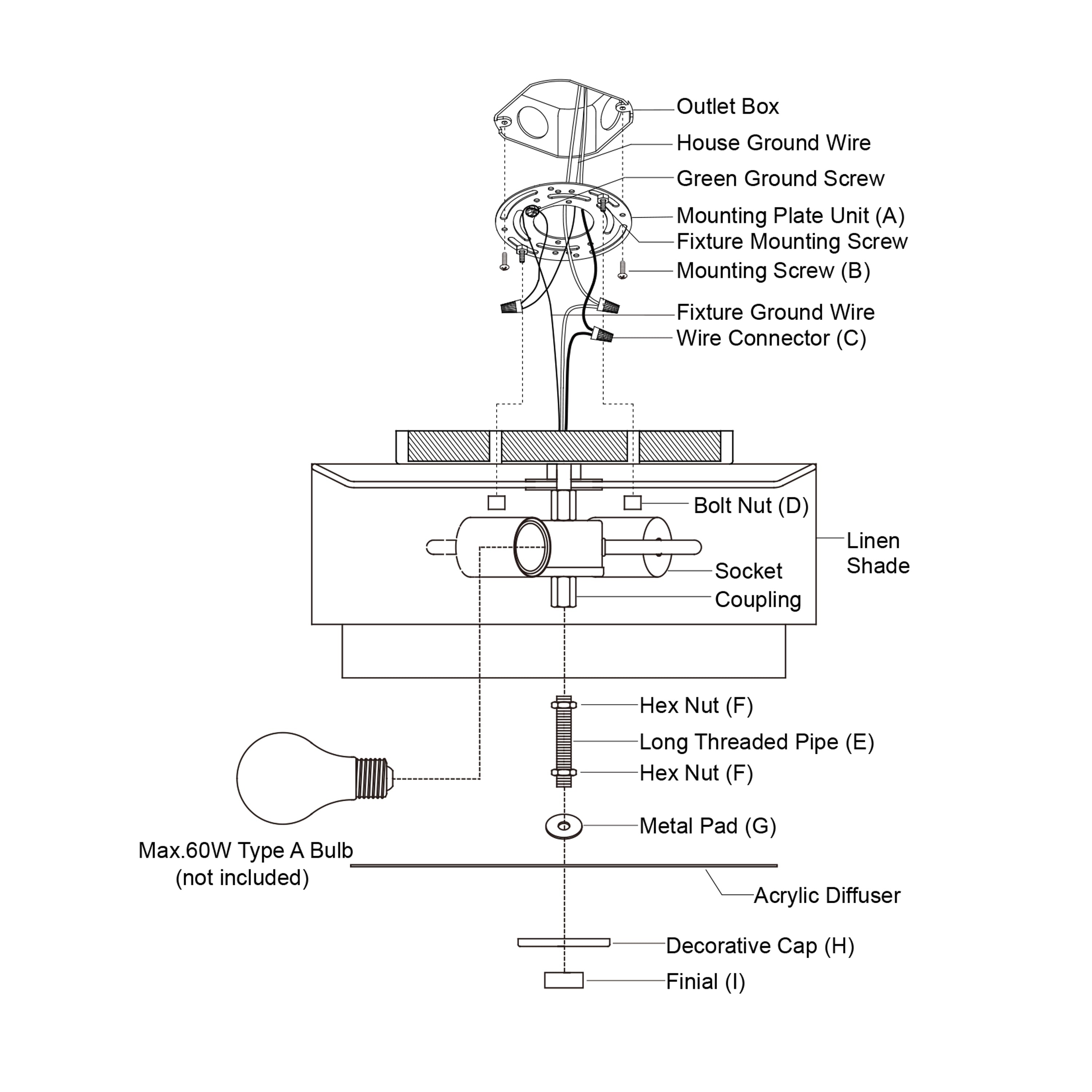 Luminaire de plafond à abat-jour blanc en lin, style moderne du milieu du siècle, modèle Burnaby.