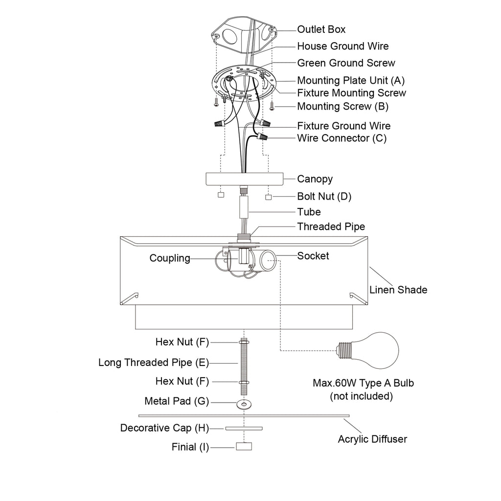 Luminaire de plafond à abat-jour blanc en lin, style moderne du milieu du siècle, modèle Burnaby.
