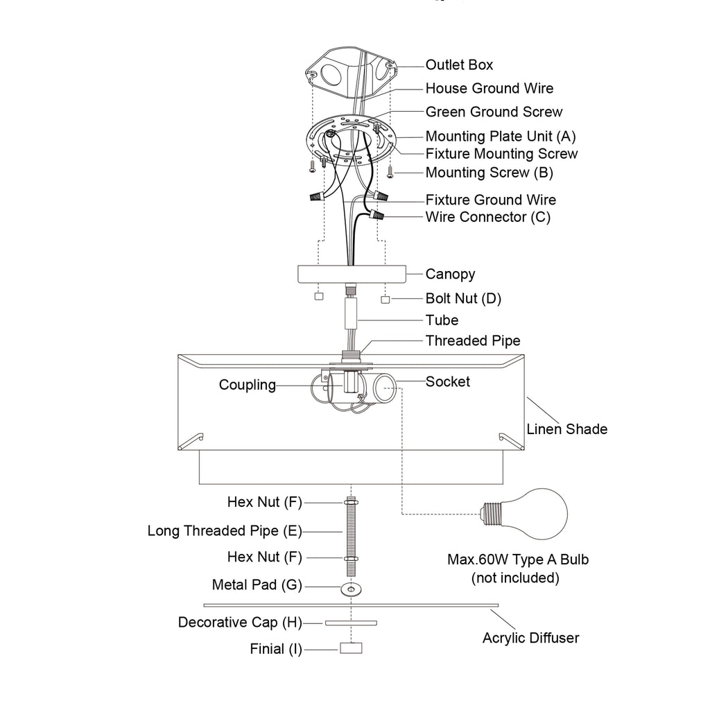 Luminaire de plafond à abat-jour blanc en lin, style moderne du milieu du siècle, modèle Burnaby.