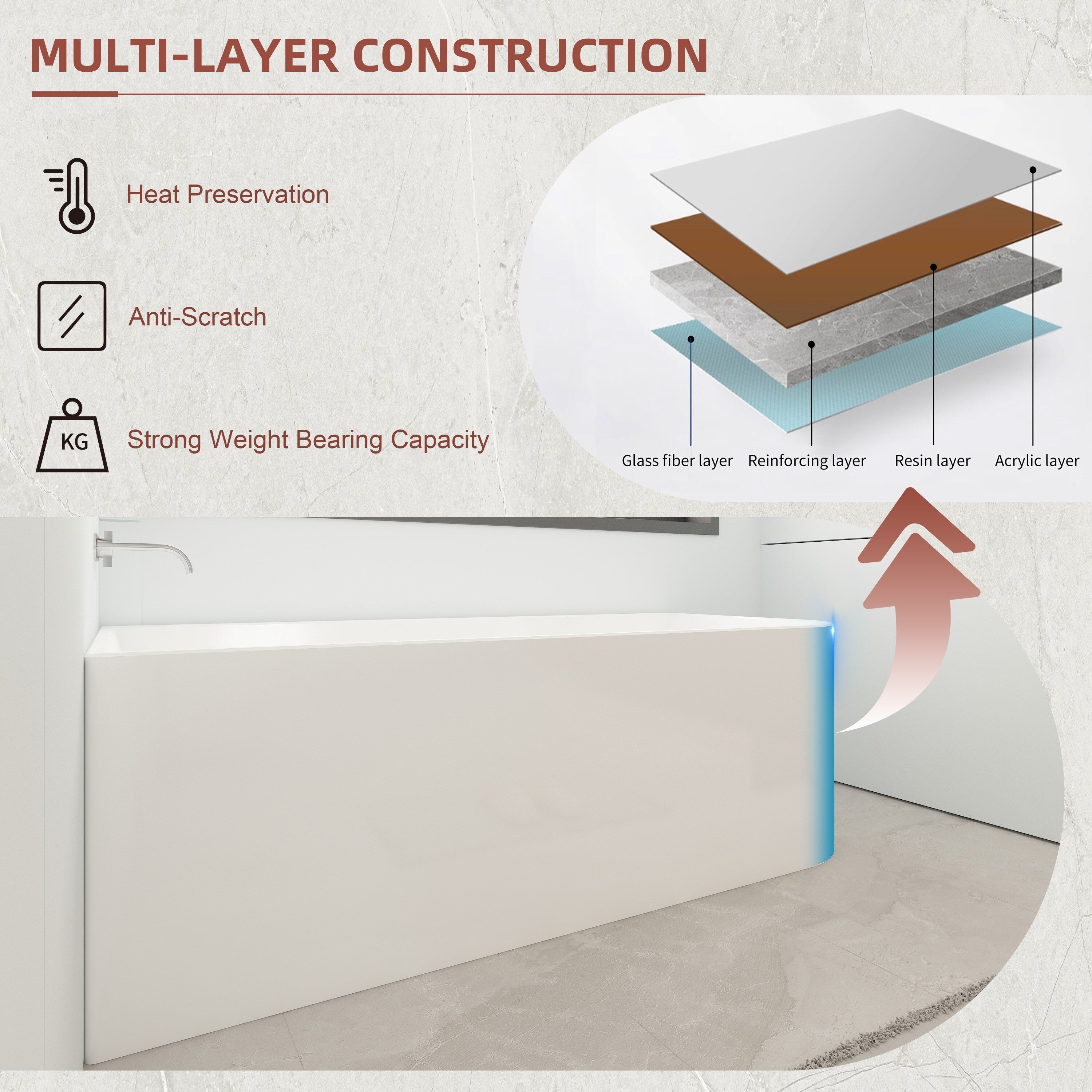 Baignoires autoportantes en acrylique CB HOME 59''/67'', baignoires à trempage à côté unique contre le mur, trop-plein gauche/droite