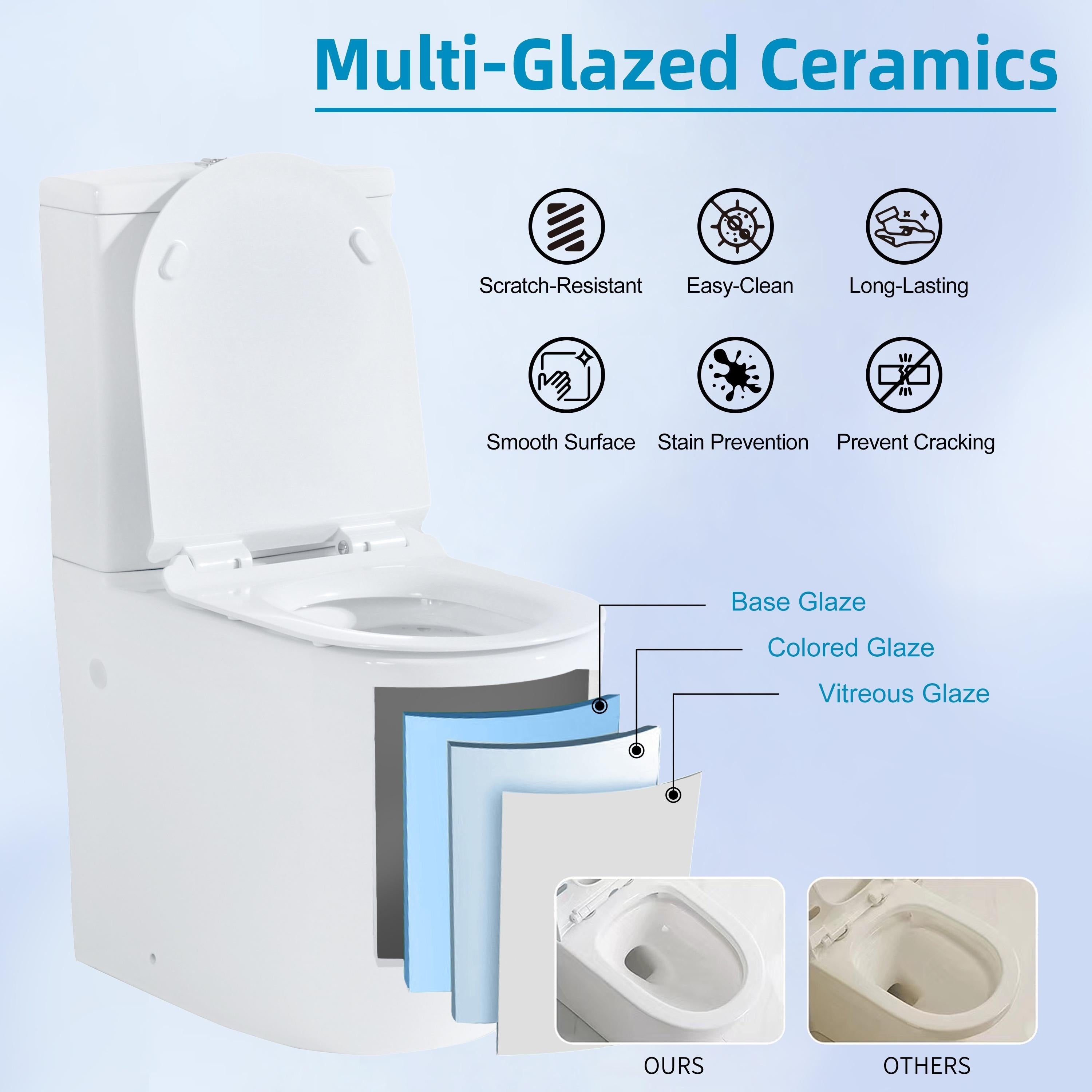 CB HOME 24'' Toilettes compactes monobloc, chasse d'eau double, siphon moderne, hauteur confortable de 16,5'' avec siège à fermeture amortie.