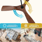 Ventilateur de plafond avec éclairage, ventilateur de plafond 52 pouces avec télécommande, LED à intensité variable et température tri-couleur