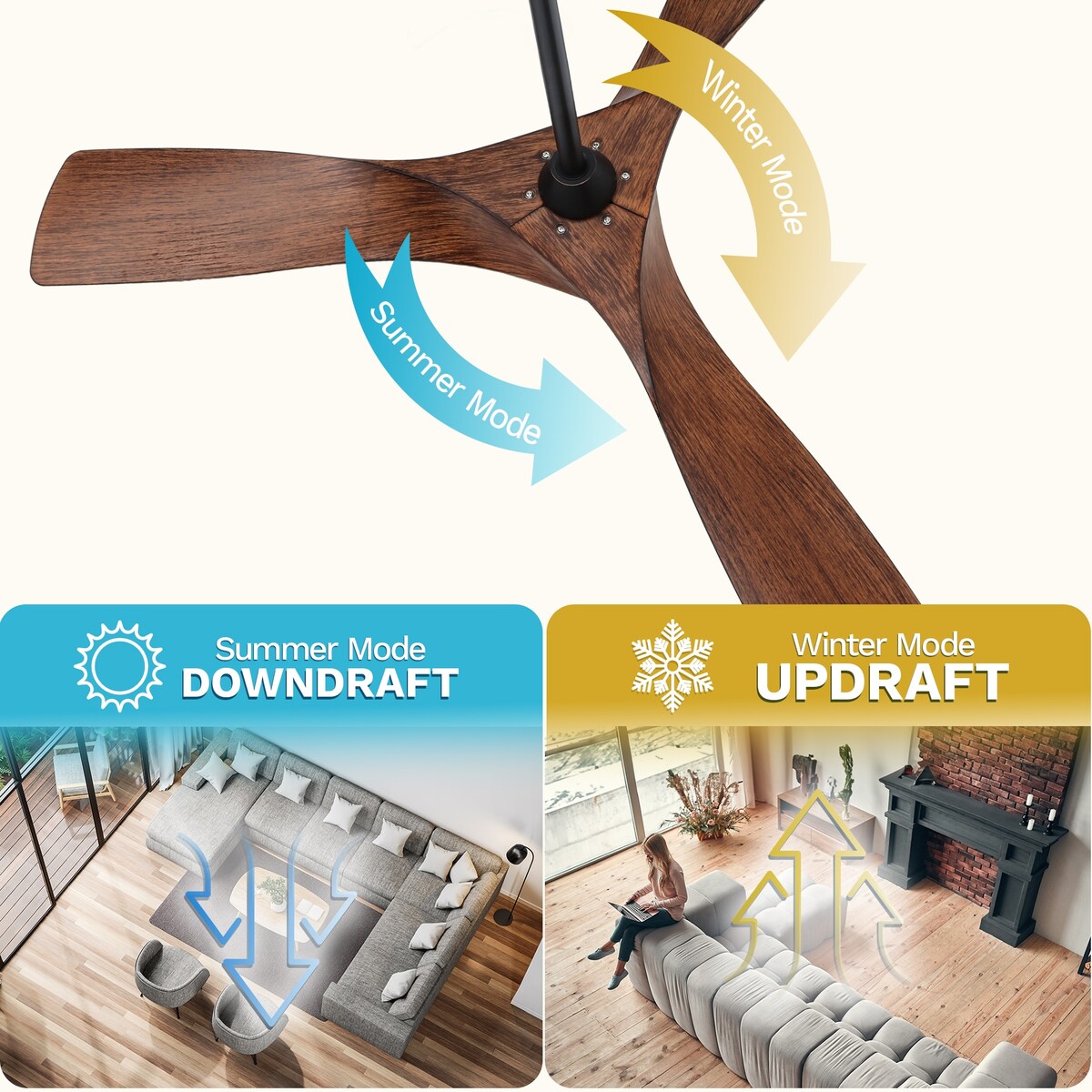 Ventilateur de plafond avec éclairage, ventilateur de plafond 52 pouces avec télécommande, LED à intensité variable et température tri-couleur