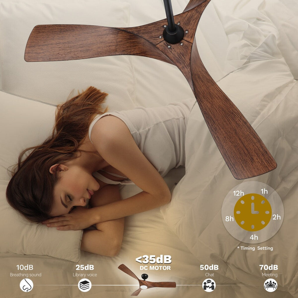 Ventilateur de plafond avec éclairage, ventilateur de plafond 52 pouces avec télécommande, LED à intensité variable et température tri-couleur