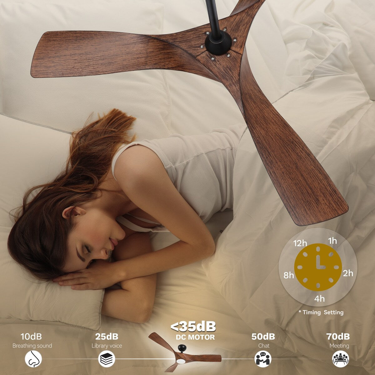 Ventilateur de plafond avec éclairage, ventilateur de plafond 52 pouces avec télécommande, LED à intensité variable et température tri-couleur