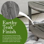 CoastalVogue, Étagère de douche d'angle en teck, Tabouret de douche pour se raser les jambes, Tabouret de douche pour les pieds, Tabouret de douche en teck, Tabouret de douche d'angle