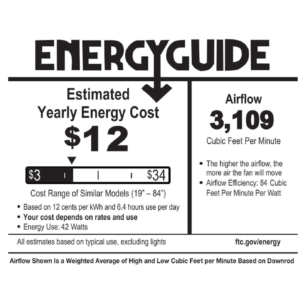 Ventilateur de plafond Copper Grove Guasipati Magna Carta de 52 pouces, style Tiffany - 52L x 52W x 16.5