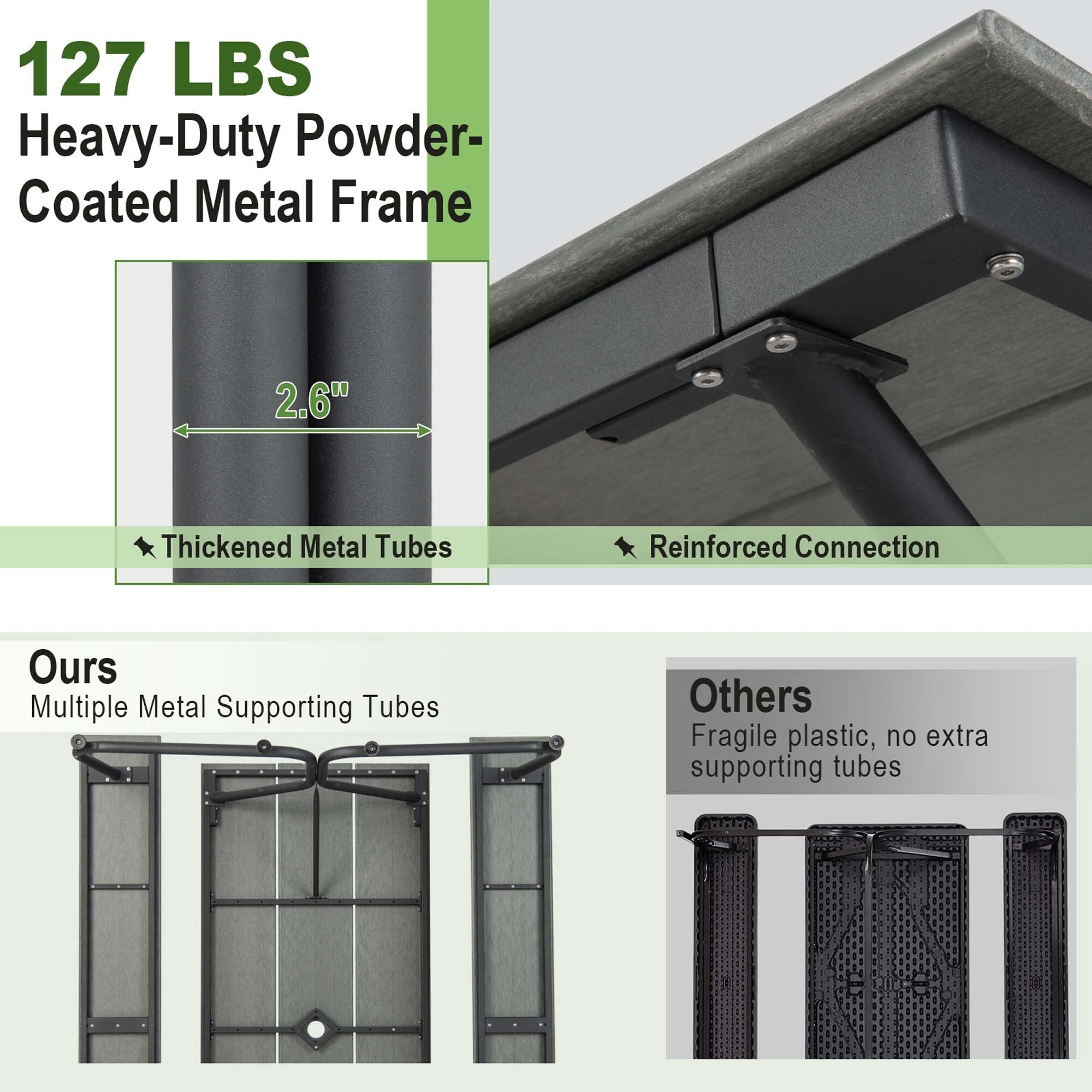Ensemble table et banc de pique-nique Costway 1,8 m (6 pi) en PEHD robuste pour l'extérieur - Voir les détails