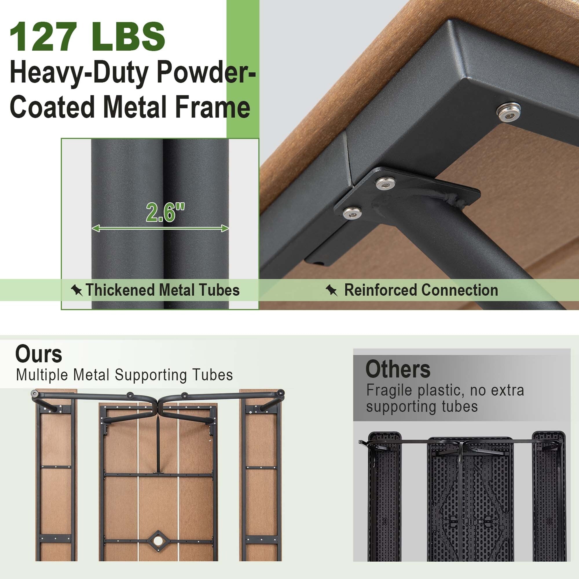 Ensemble table et banc de pique-nique Costway 1,8 m (6 pi) en PEHD robuste pour l'extérieur - Voir les détails