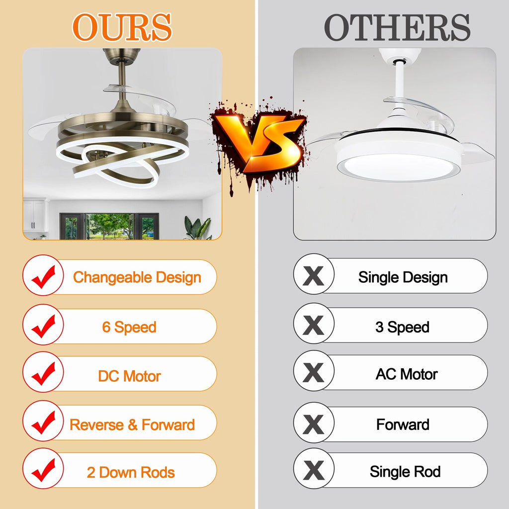 Ventilateur de plafond rétractable Cusp Barn 42 avec éclairage et télécommande, forme DIY, abat-jour moderne, moteur DC silencieux, éclairage LED au plafond.