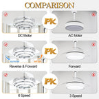 Ventilateur de plafond rétractable Cusp Barn 42 avec éclairage et télécommande, forme DIY, abat-jour moderne, moteur DC silencieux, éclairage LED au plafond.