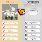 Ventilateur de plafond rétractable Cusp Barn 42 avec éclairage et télécommande, forme DIY, abat-jour moderne, moteur DC silencieux, éclairage LED au plafond.