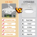 Ventilateur de plafond rétractable Cusp Barn 42 avec éclairage et télécommande, forme DIY, abat-jour moderne, moteur DC silencieux, éclairage LED au plafond.