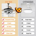 Ventilateur de plafond rétractable Cusp Barn 42 avec éclairage et télécommande, forme DIY, abat-jour moderne, moteur DC silencieux, éclairage LED au plafond.