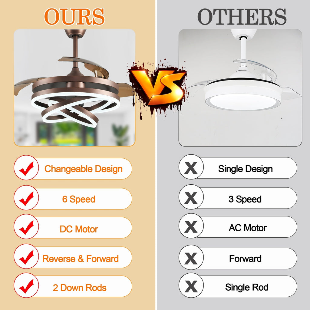 Ventilateur de plafond rétractable Cusp Barn 42 avec éclairage et télécommande, forme DIY, abat-jour moderne, moteur DC silencieux, éclairage LED au plafond.