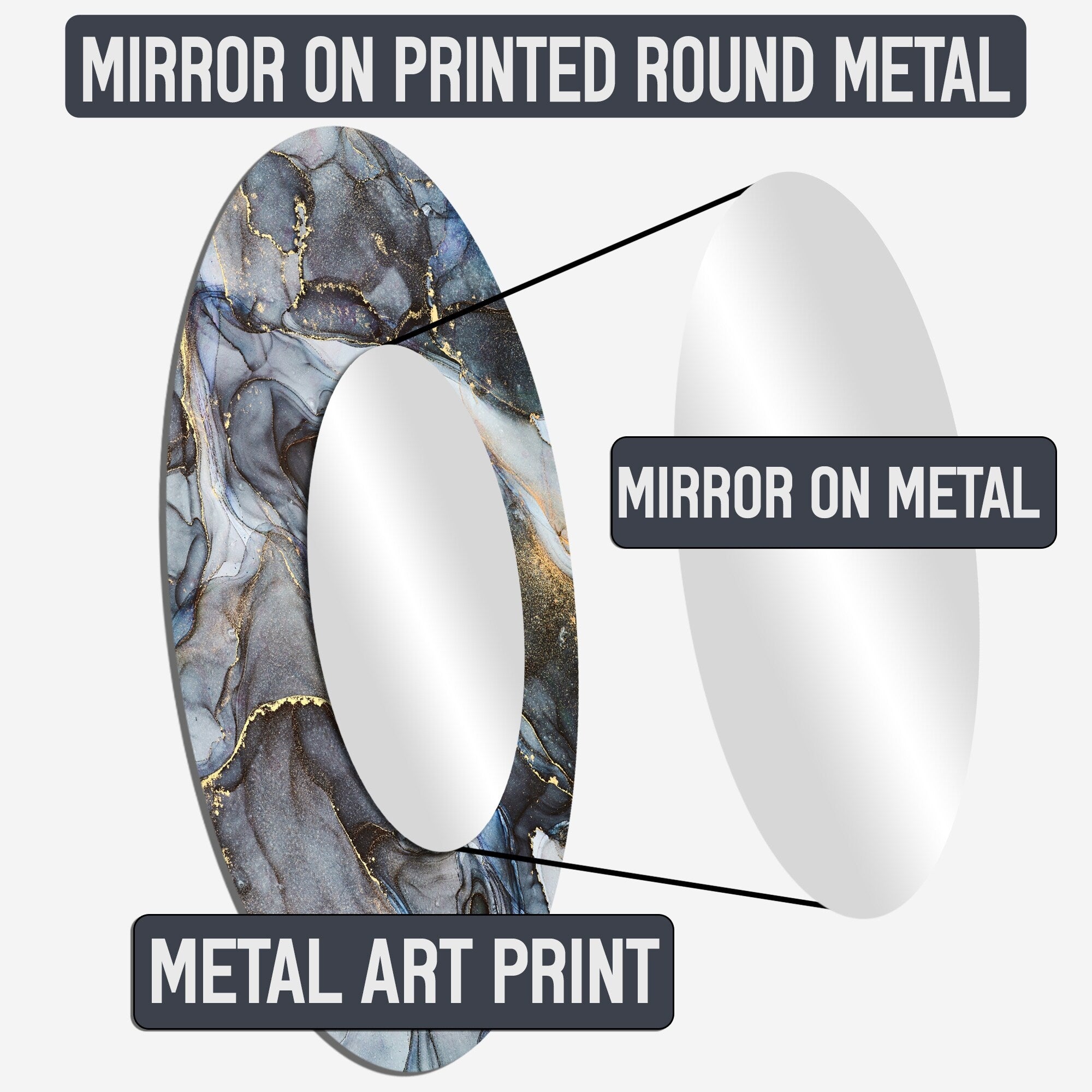 Designart Gold Constructing Blue Realms I Miroir rond à formes abstraites - Miroir moderne bleu pour salon