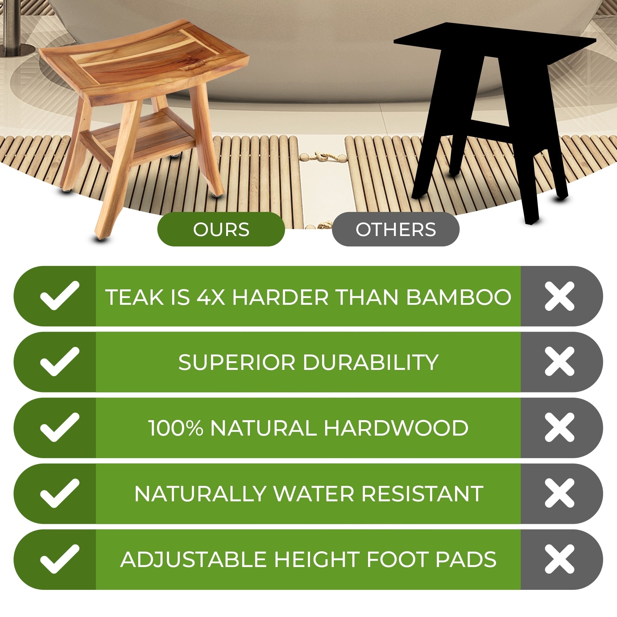 EcoDecors, Banc, Tabouret de douche, Assise de douche, Chaise de douche pour douche intérieure, Petit banc, Banc de douche en teck, Repose-pieds de douche